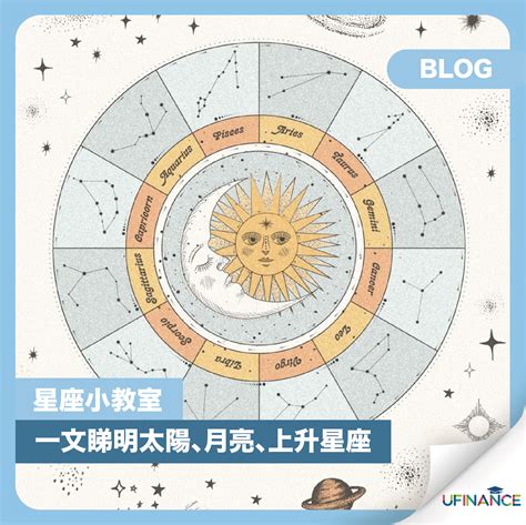 星座 太陽 月亮 上升